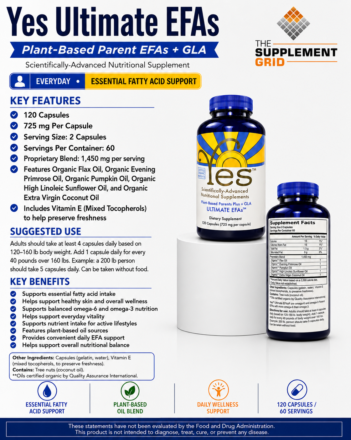 YES ULTIMATE EFAs